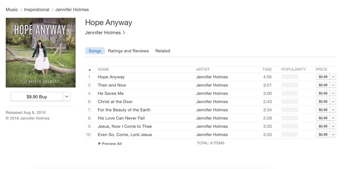 Hope Anyway is now available on iTunes!