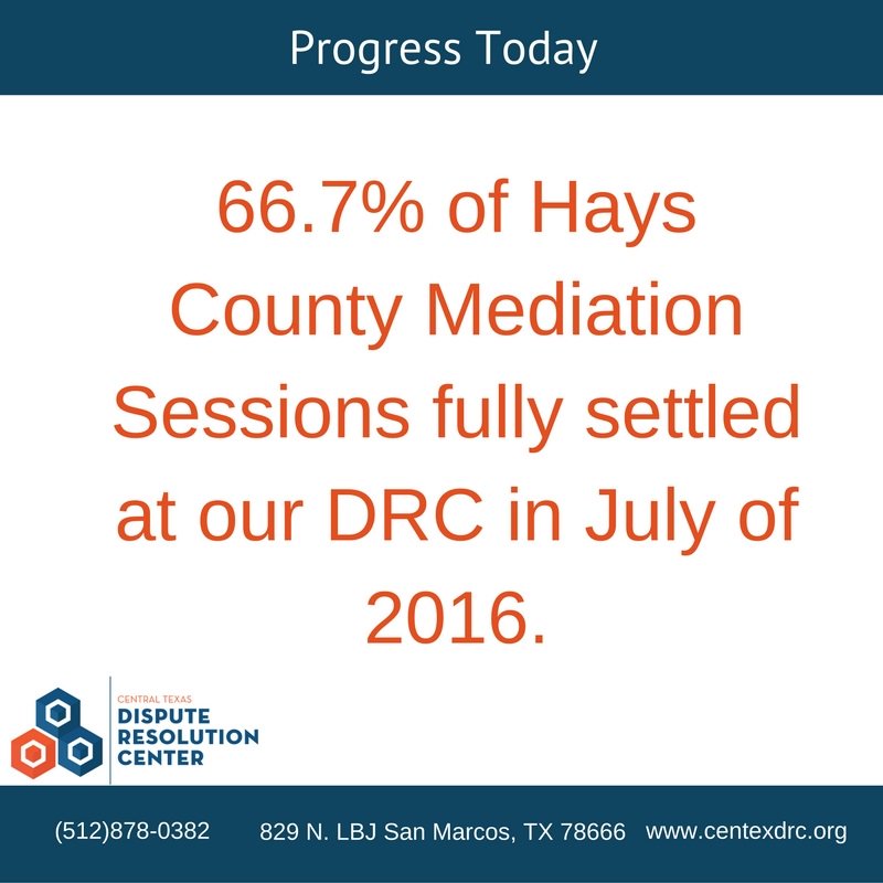 CenTexDRC's tweet photo. #ProgressToday https://t.co/S5RssVvowK