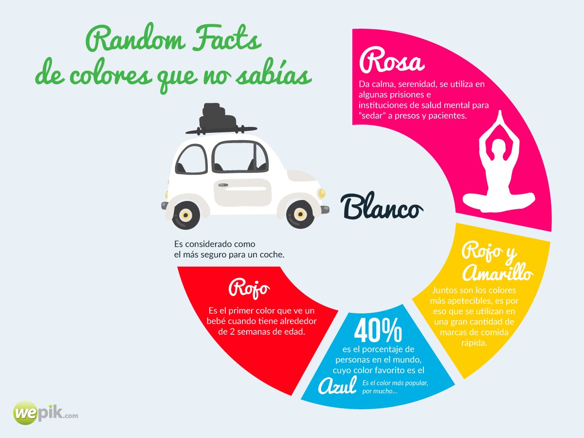 Wepik.com tweet media