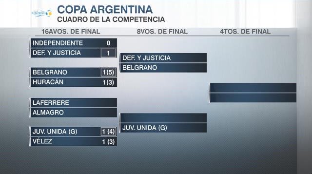 ESPN Fútbol Club tweet media