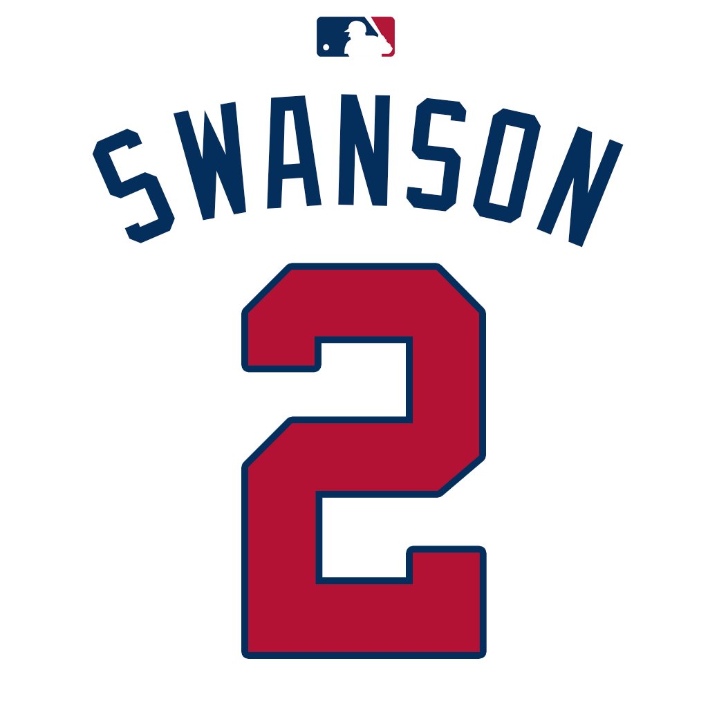 MLB Jersey Numbers on Twitter: \