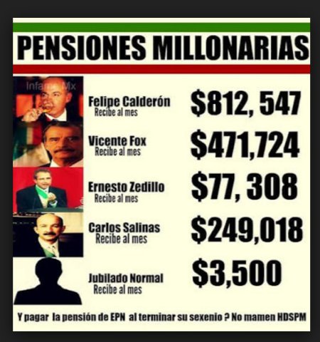 taller2006's tweet photo. Es necesario q Fox y Calderón nos digan q tienen ya q fueron funcionarios públicos y hoy reciben millonaria pensión https://t.co/g7ZSX3LBzk