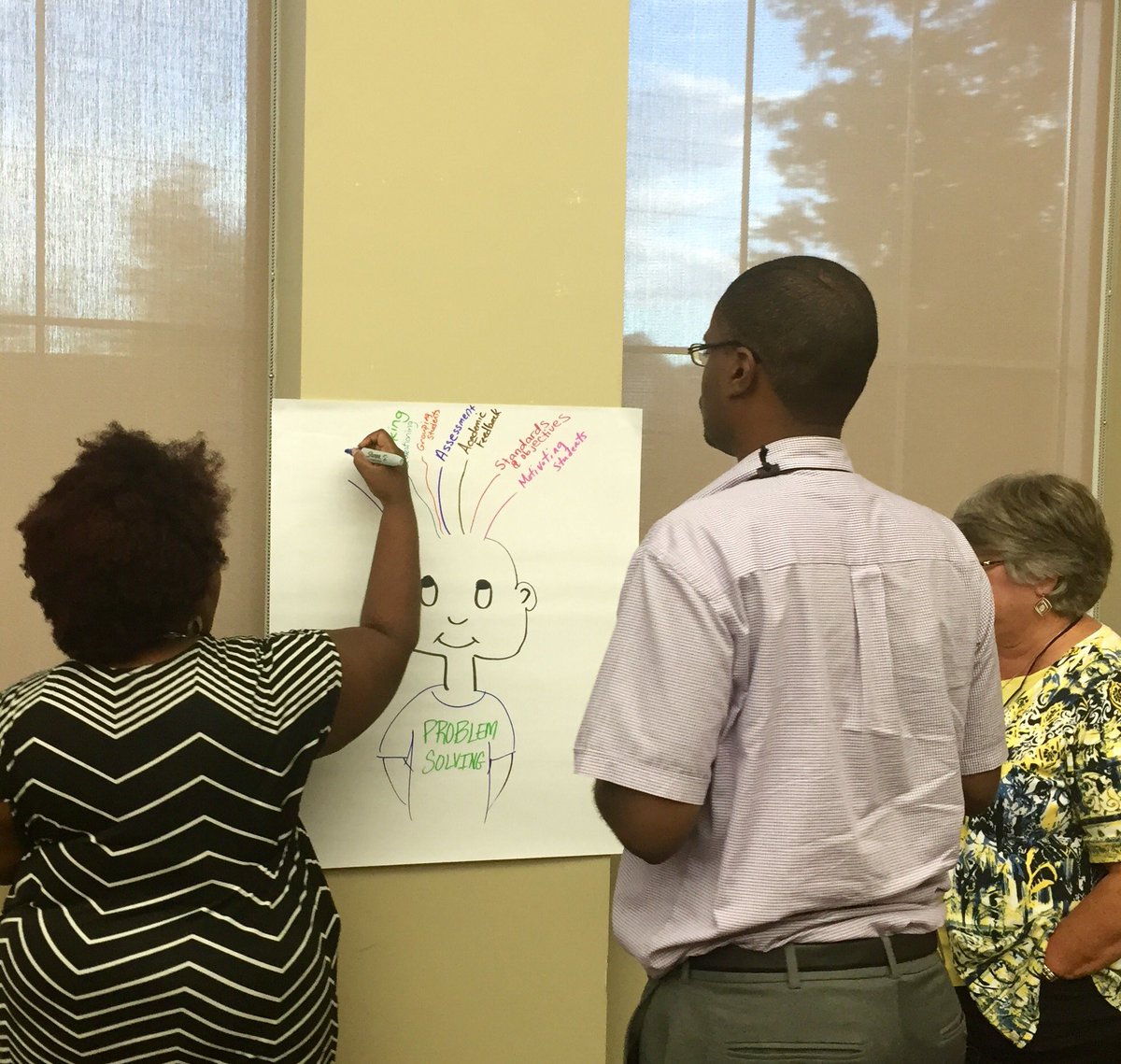 MNPSTalentMgmt's tweet photo. So many creative and meaningful ways to visually represent relationships among TEAM indicators! #clustering https://t.co/WTMVFkVjui