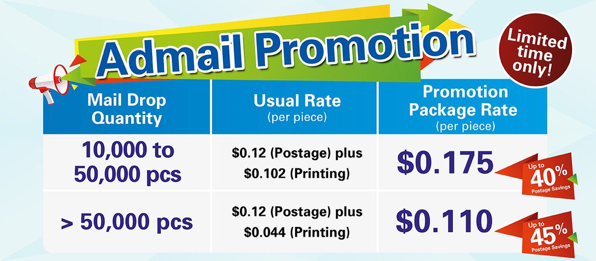 SME_ICC's tweet photo. SingPost Admail Promotion. *T&amp;C applies. https://t.co/jkHCEWakfL