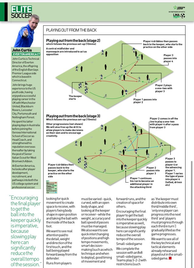 John Curtis tweet media