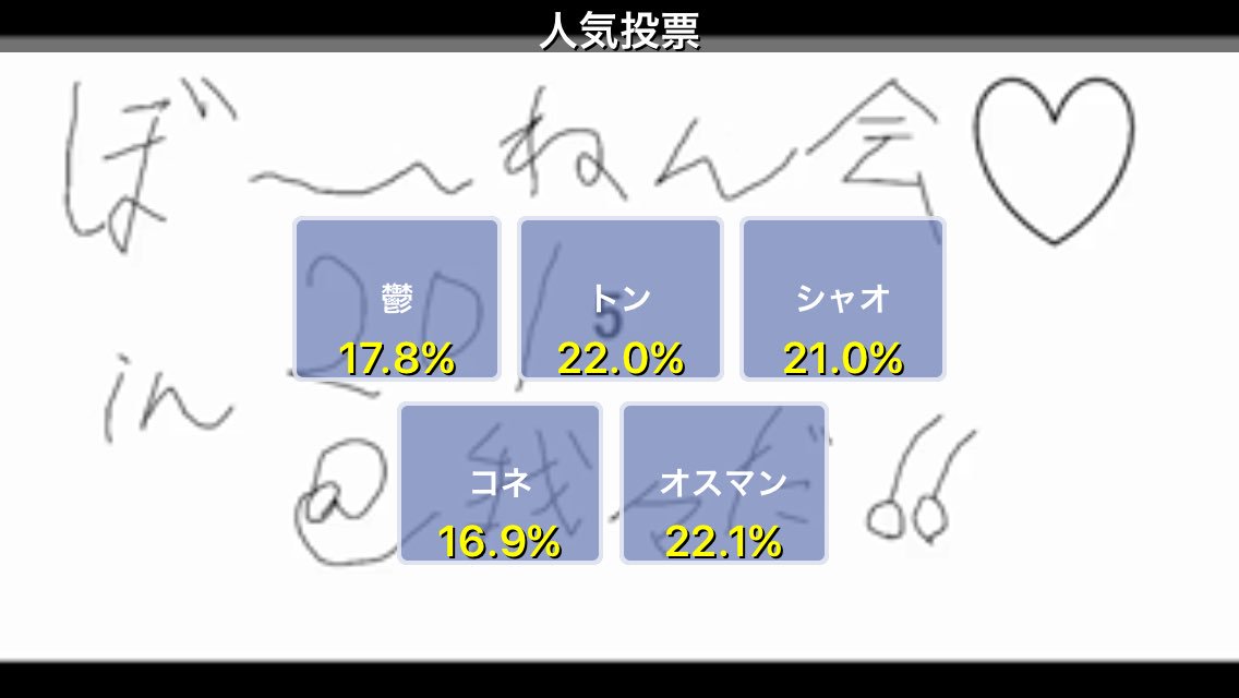 うえすけ 移動中の場所が入っちゃったので 上げ直し 資料放出6 16我々だ忘年会