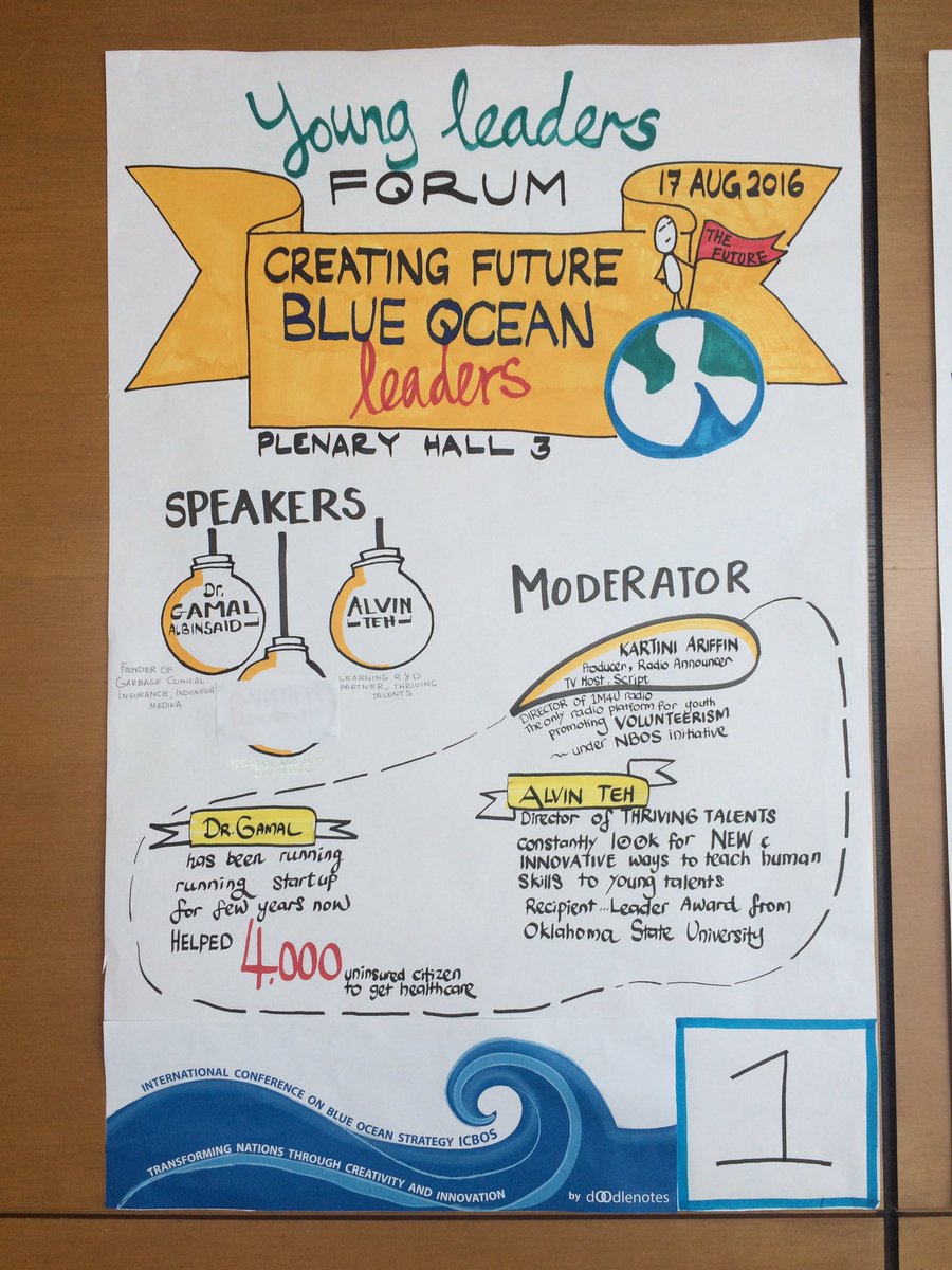 estiaamy's tweet photo. Young Leaders Forum #ICBOS https://t.co/aaojmlMMjf