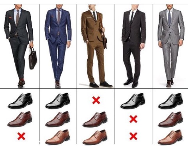 ThepowerfulPics's tweet photo. Agree with this suits &amp; shoes combination ? https://t.co/NKaruA4bv1