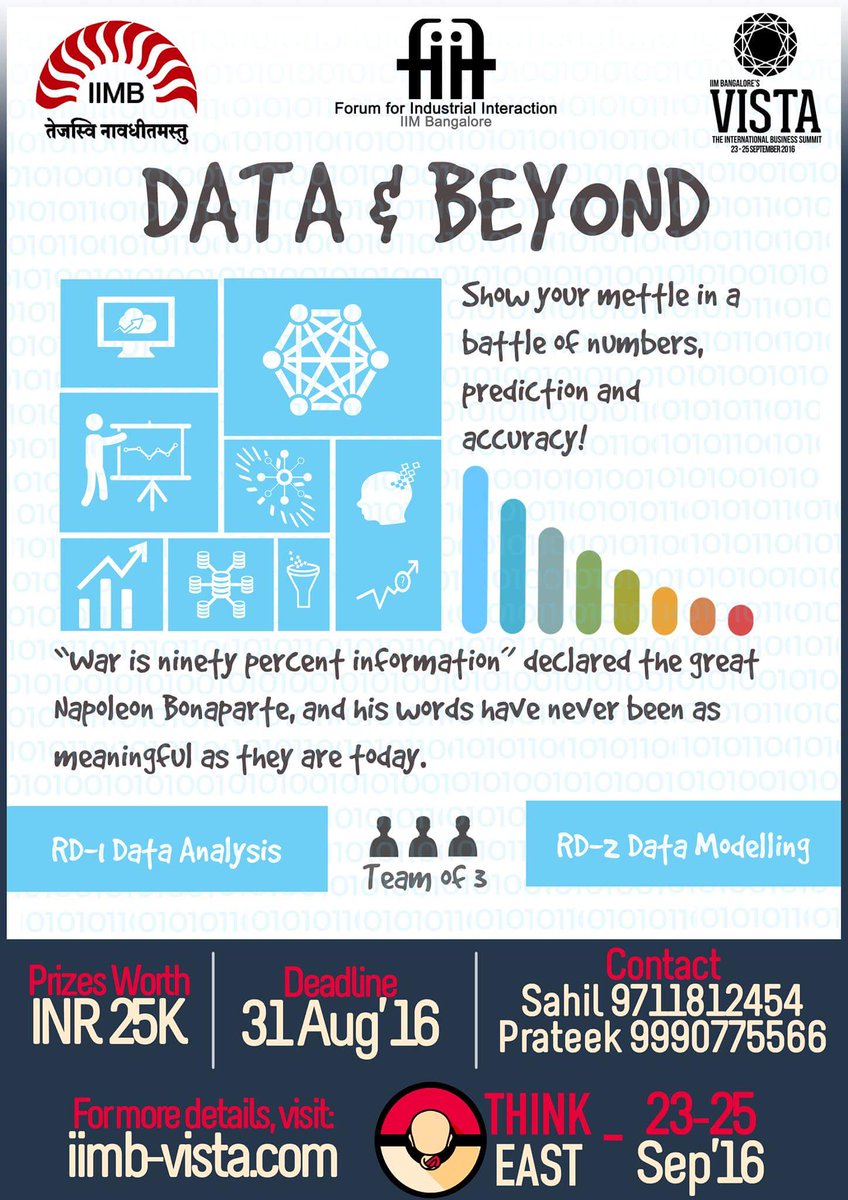 iimbvista's tweet image. This #Vista2016 Strategize with numbers &amp;amp; predict trends at Data and Beyond! #ThinkEast @ iimb-vista.com/index.php/even…