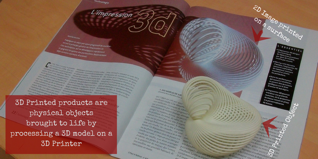 MorphedoIndia's tweet photo. Some people think that #3DPrinting is just another version of 2D Printing.(This is incorrect)
#Awareness #Morphedo https://t.co/n4B4ubp3fH