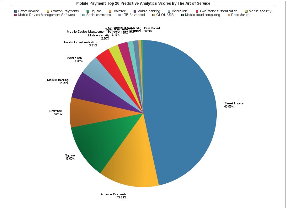 NetworksecNews's tweet image. buff.ly/2aPOhDK #MobilePayment #UbuntuforAndroid #predicts #amazon #Unleashed #predictbuzz #PoliciesandProc…