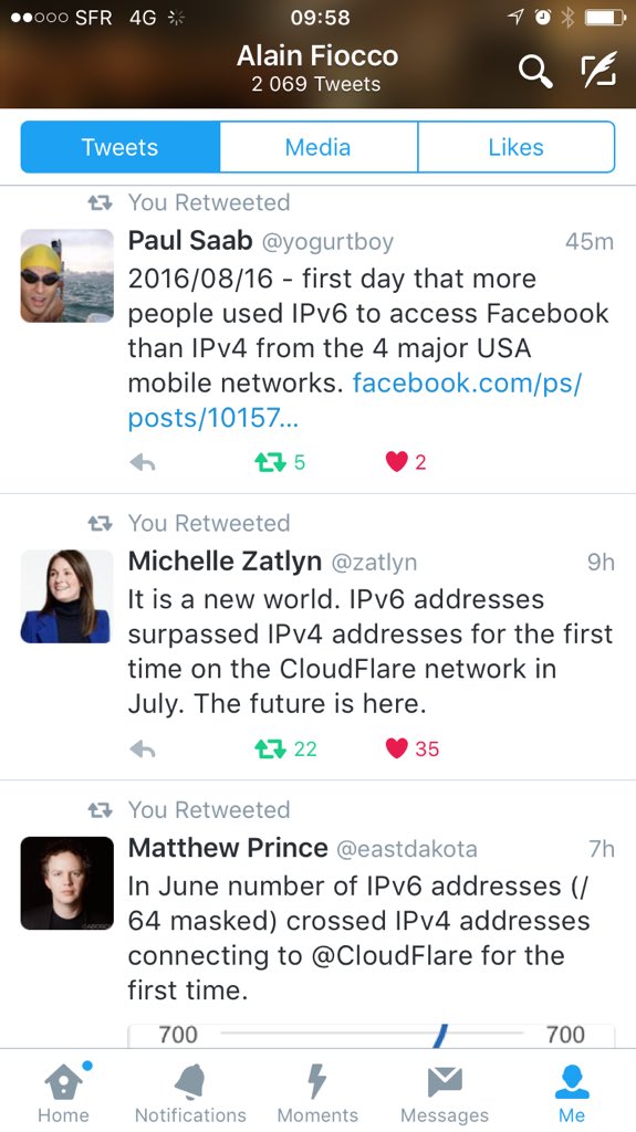 6lab.cisco.com tweet media