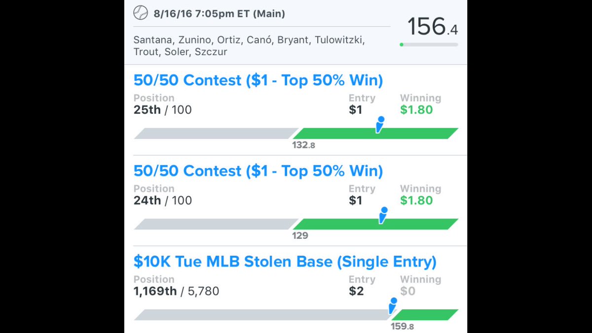 DFS2Deep's tweet image. Our Freebie Hitting cash!#DFS #fanduel