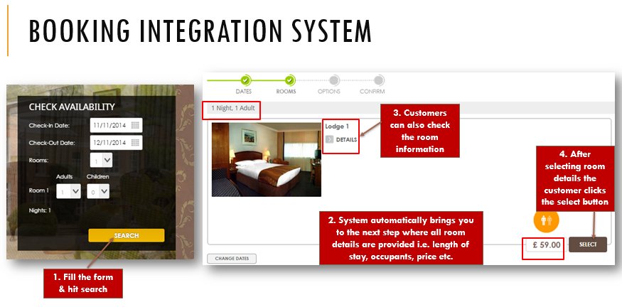 Sun_Networking's tweet image. Convert your website to an online booking system without having to pay commission.