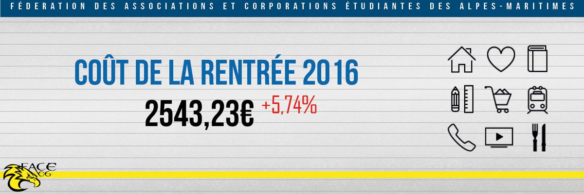 FACE_06's tweet image. Ajd  nous publions coût de la rentrée 2016 pour étudiants niçois et azuréens. Hausse de 5,74%,  par rapport à 2015!
