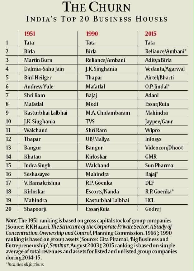 Kabir Pary (@kabirpary) on Twitter photo 