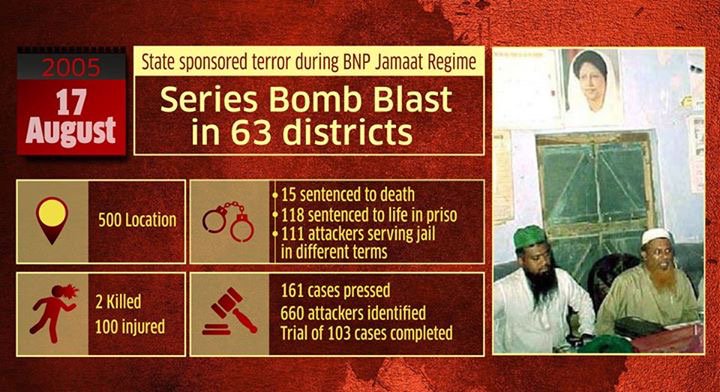 LalkhanBazarBSL's tweet photo. Countrywide bomb attack sponsored by #BNP_Jamaat 
#17August2005 #Bangladesh#JMB #BanglaBhai 
https://t.co/uuSPeQjQPF https://t.co/sa2ZY4YzOS