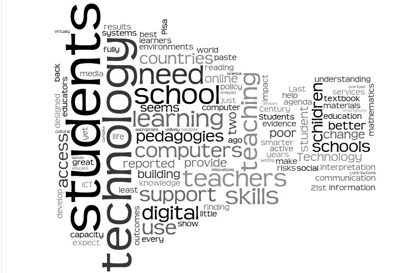 Michalie_Ruoss's tweet photo. The digital divide and its effects on student achievement: an infographic #TEL2016 https://t.co/31qpPJcDqw