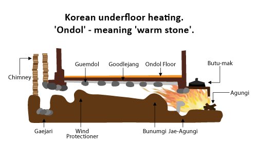 Group GA tweet media