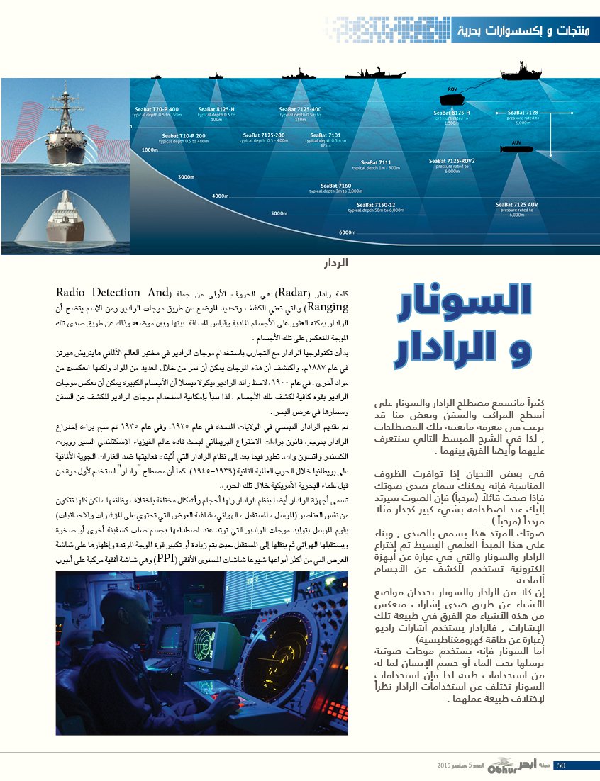 Obhur_Magazine's tweet photo. السونار والرادار ماهما وأهميتهما للمركب
#منتجات_واكسسوارات_بحرية #مجلة_أبحر #العدد_الخامس #ObhurMagazine #Issue5 https://t.co/rNSg5HFgFE