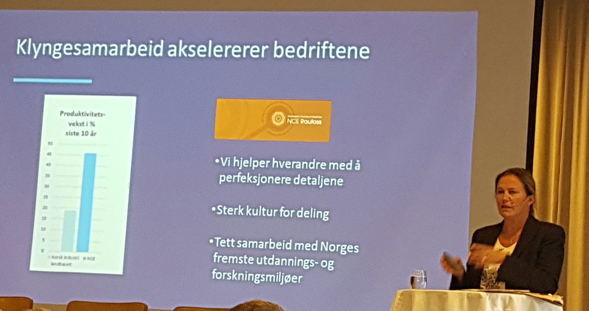 Kunnskapsdeling mellom bedrifter styrker innovasjon&amp;produktivitet. Klyngene sentrale i omstillingen. ABG <a href="/SINTEF/">SINTEF</a>