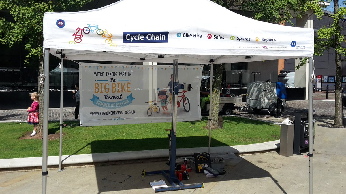 Cycle Chain tweet media