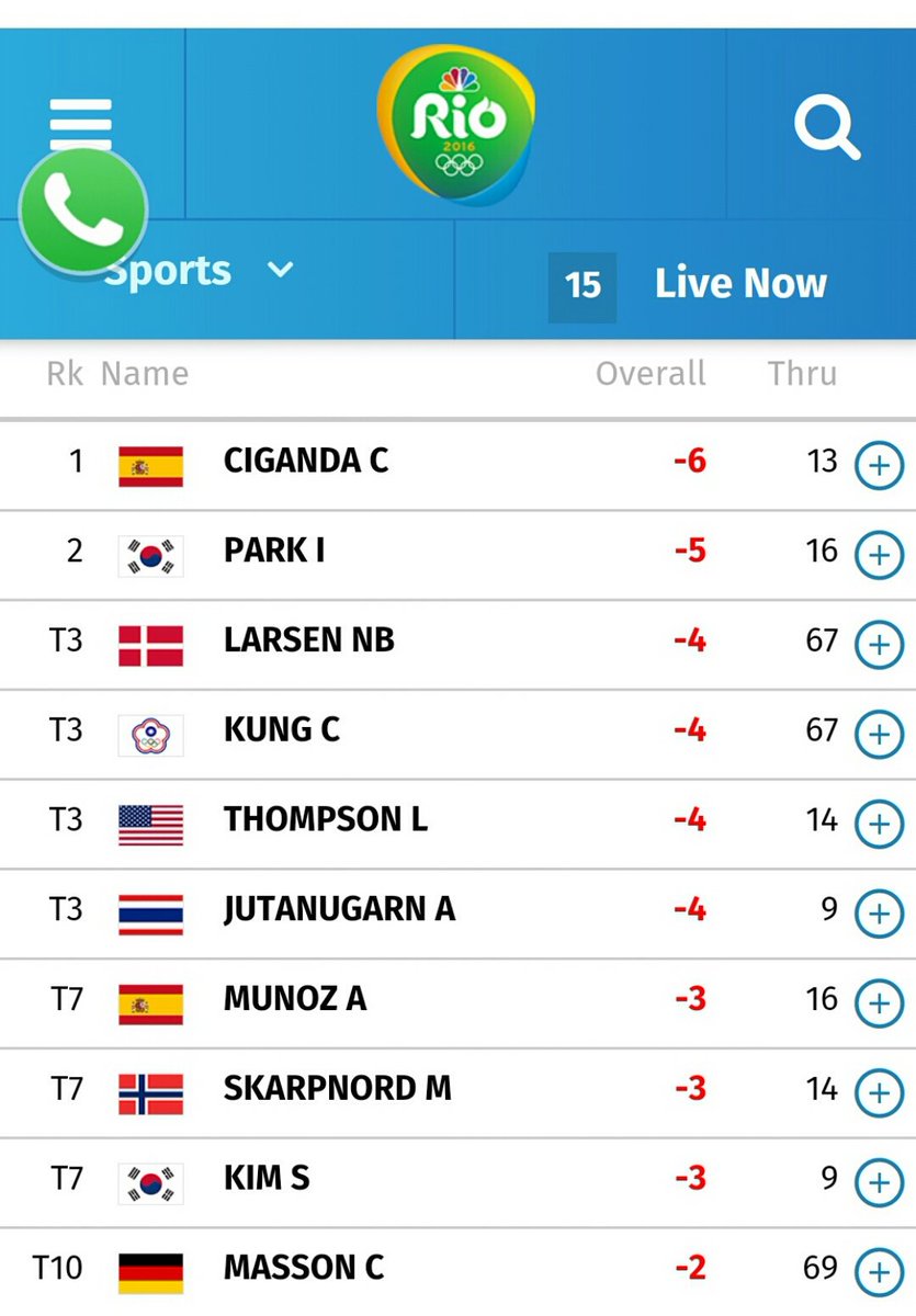 Gracias a <a href="/rtve/">RTVE</a> @JJOORtve <a href="/La1_tve/">La 1</a> <a href="/teledeporte/">Teledeporte</a> por el fantástico seguimiento del #golf #Rio2016 #ironia