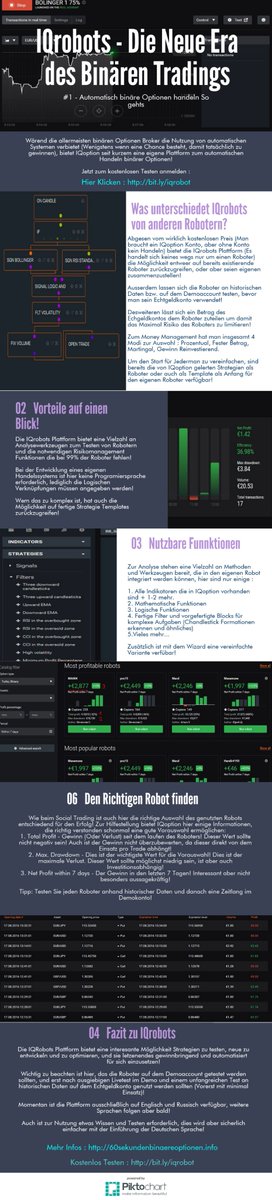 BinaryPro's tweet image. #IQrobots - Automatisches #Trading bei #IQoption: bit.ly/iqrobot Eigene Strategie Automatisieren!