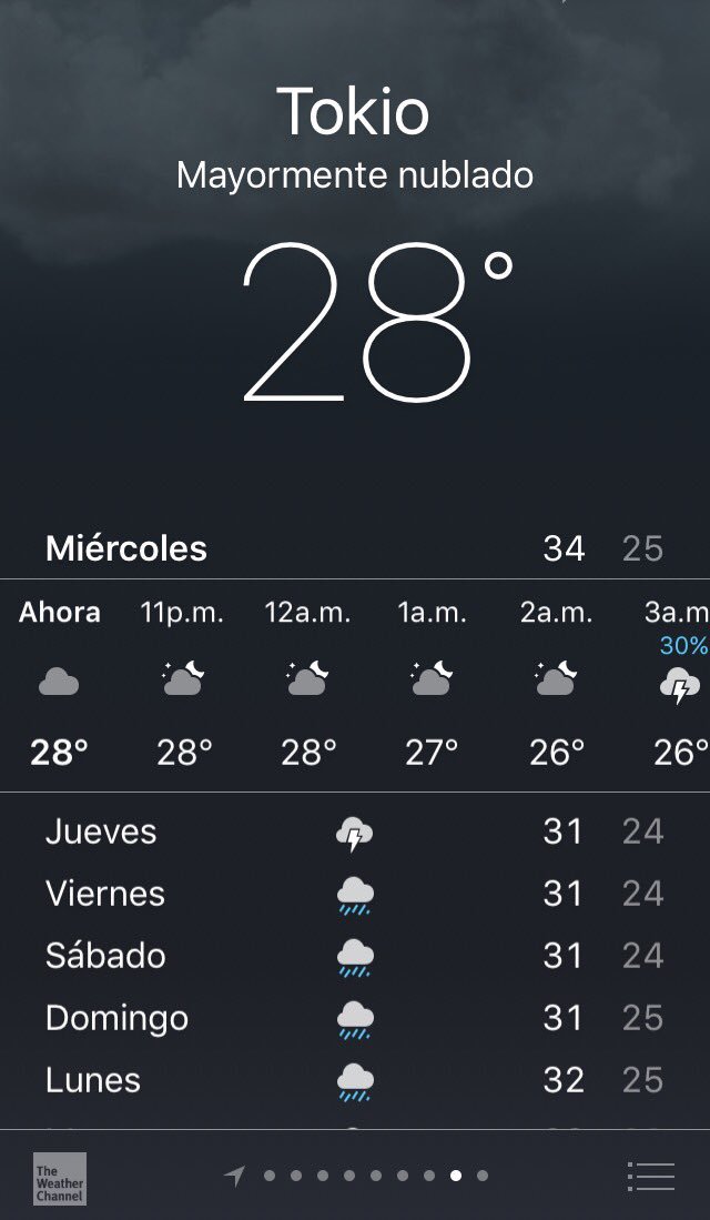 Viajes Travelmex (@el_vagamundo_ac) on Twitter photo 