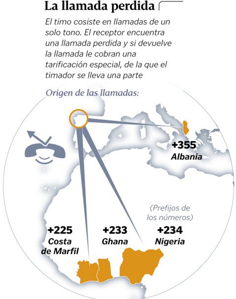 guardiacivil tweet picture