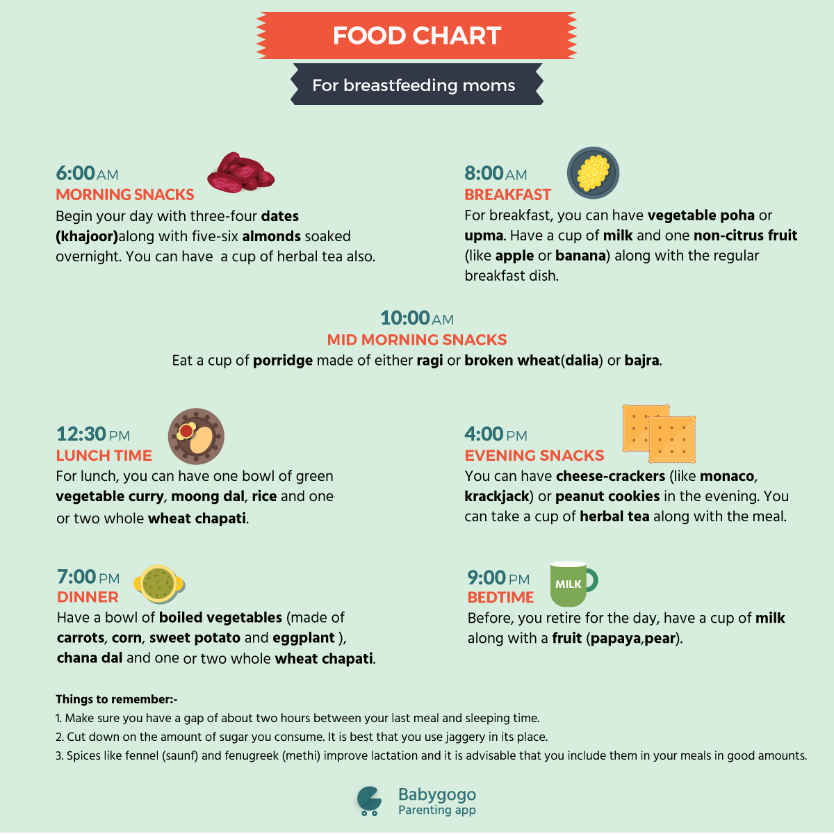 Babygogo Food Chart