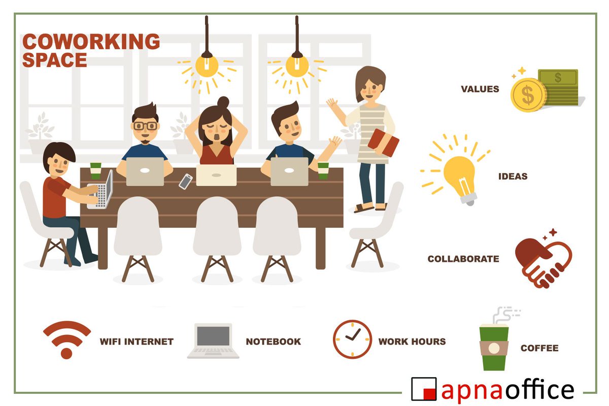 ApnaOffice's tweet photo. Here are some of the benefits of a co-working space.

#ApnaOffice #Co-workingSpace https://t.co/zxvEsXpMiH