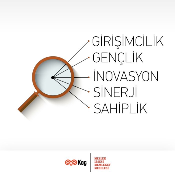 Meslek Lisesi Memleket Meselesi Projesin'deki beş anahtar kelime...