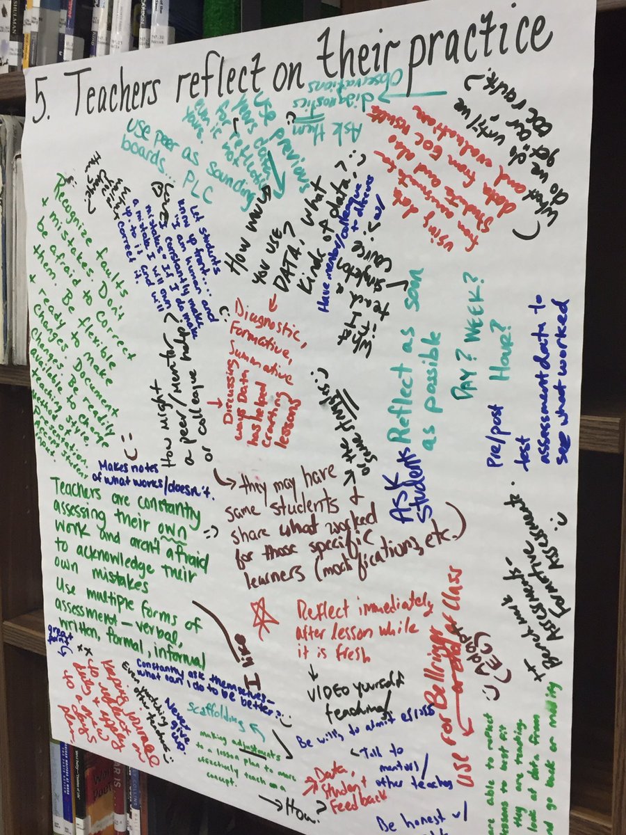 conductord's tweet photo. Beginning Secondary Teachers in @dcsnc "chalk talk" strategies for teacher standards! @ctruellELA @emilylipe66 https://t.co/IO331C3Cdi