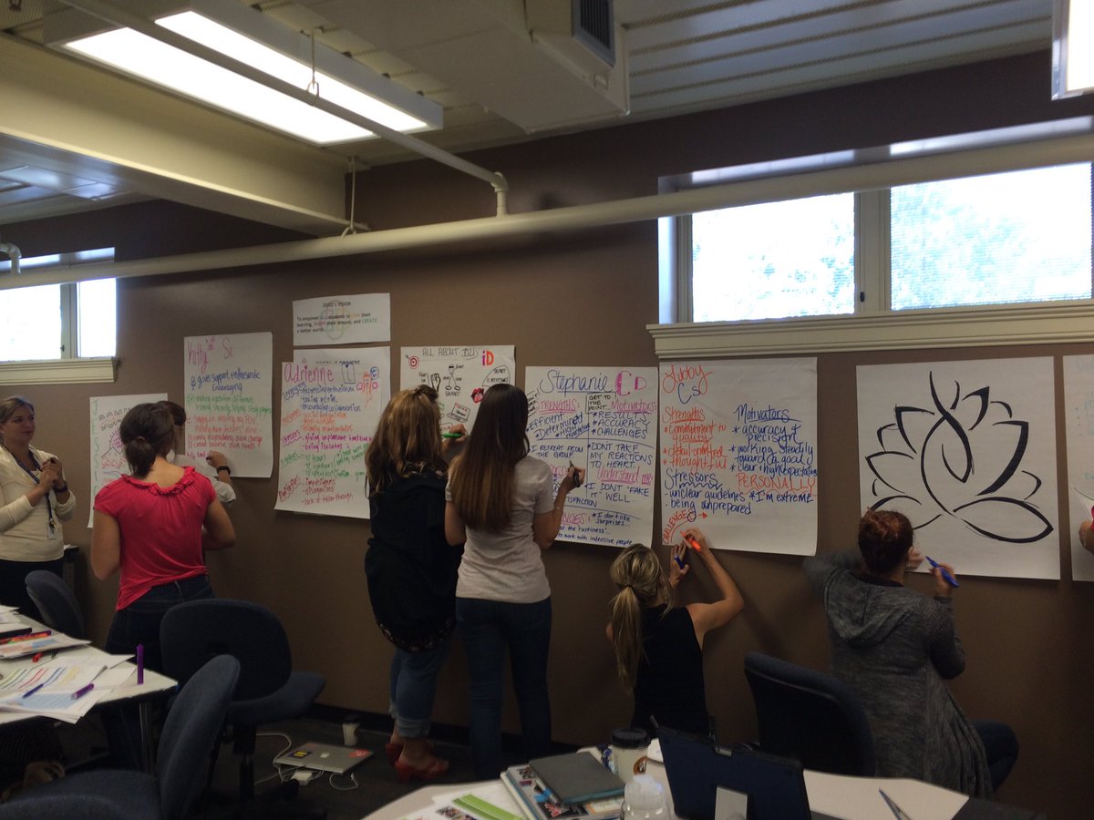 Danny Medved (@dpmedveddaniel) on Twitter photo DSISD Team retreat...knowing our selves and each other to reach the vision! <a href="/dsisd_dps/">DSISD at DPS</a> DSISD Team retreat...knowing our selves and each other to reach the vision! <a href="/dsisd_dps/">DSISD at DPS</a>