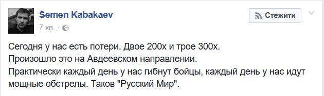"Боевики из тяжёлой артиллерии расстреливают жилой сектор Новгородского", - Аброськин - Цензор.НЕТ 5820