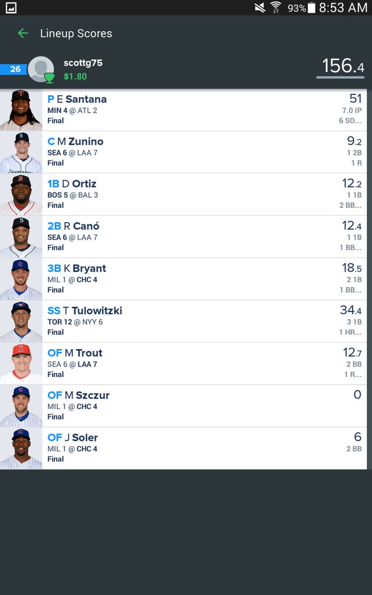 DFS2Deep's tweet image. Here's what our team vane up with last night. A wins a win. #dfs #FanDuel