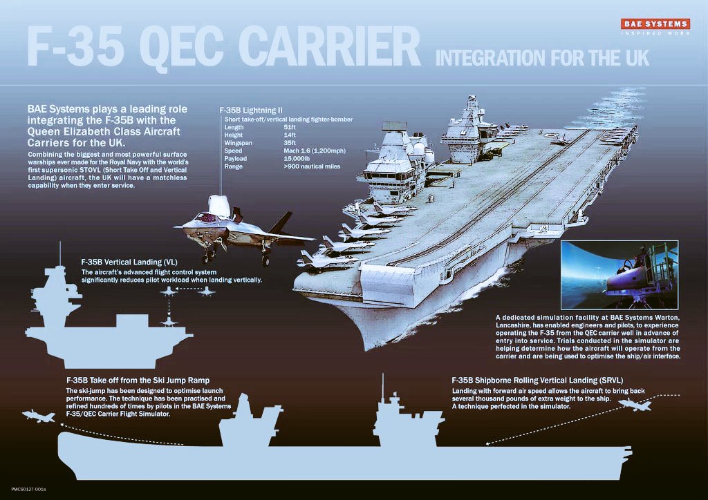 Take war ship here and send me back ok tq,orang kaya dunia.
as soon as possible,urgent i hate devler now in malaysia to much idiot.