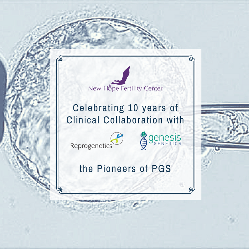 NewHopeFC's tweet photo. #NHFC is celebrating 10 years of collaboration with the 2 pioneers of #PGS: @ReprogeneticsUS and @GenesisGenetics https://t.co/aayJREOLBC