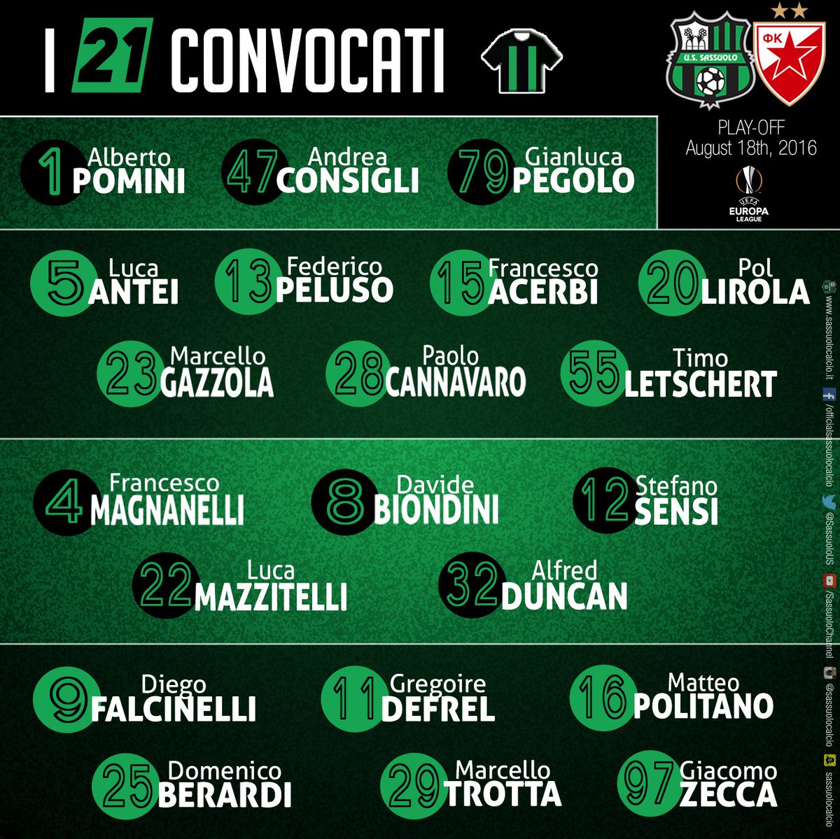 SassuoloUS tweet picture