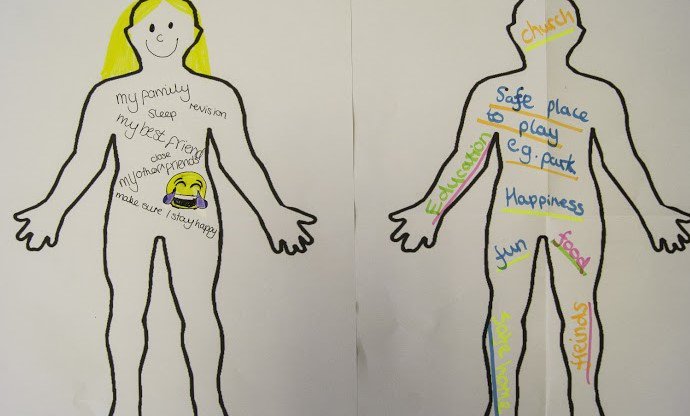 SeaverFd's tweet photo. What makes young people feel safe so that they can develop? https://t.co/3GY7Leykj4 #TSFSchoolsProgramme https://t.co/rBeOOvA2K3