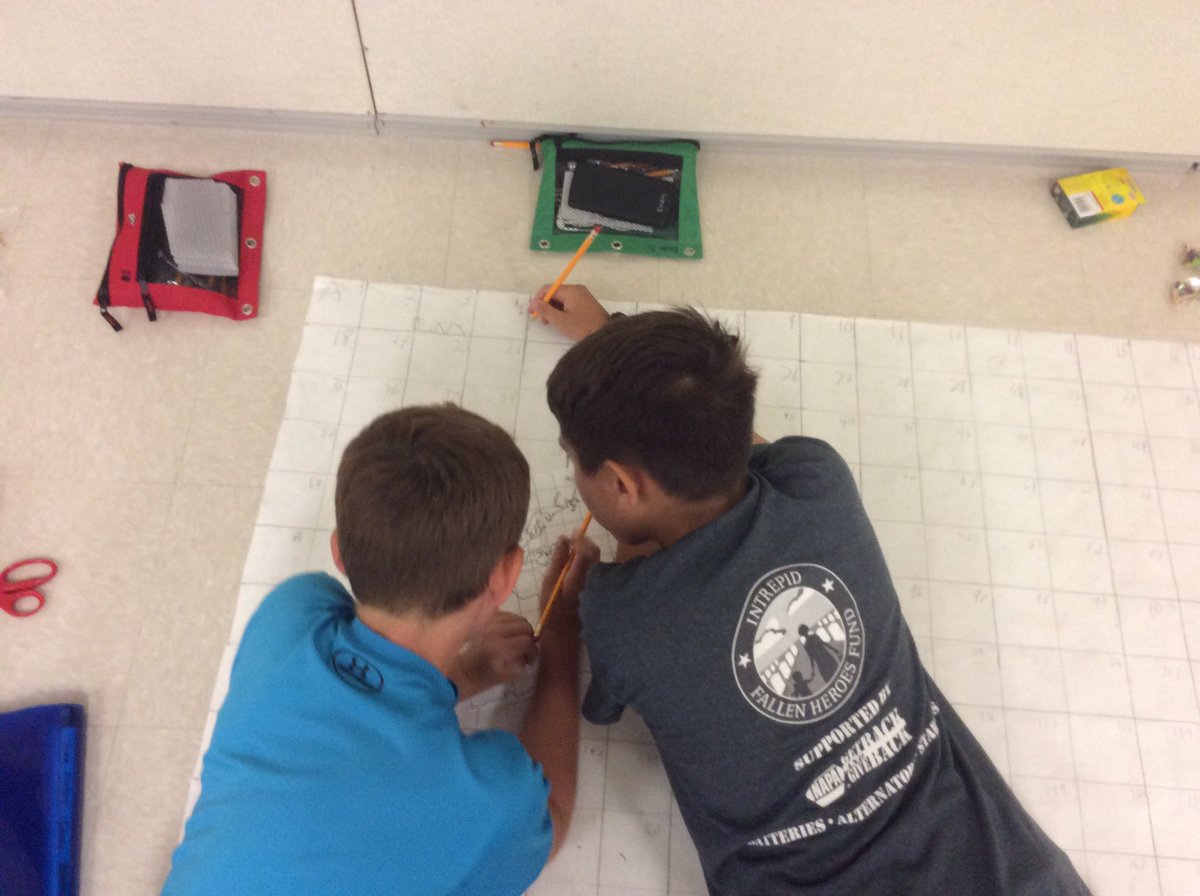 JenKoerner's tweet photo. Scale map drawings to start our year of ancient world cultures! @OPC512 https://t.co/li1S5N3H1H