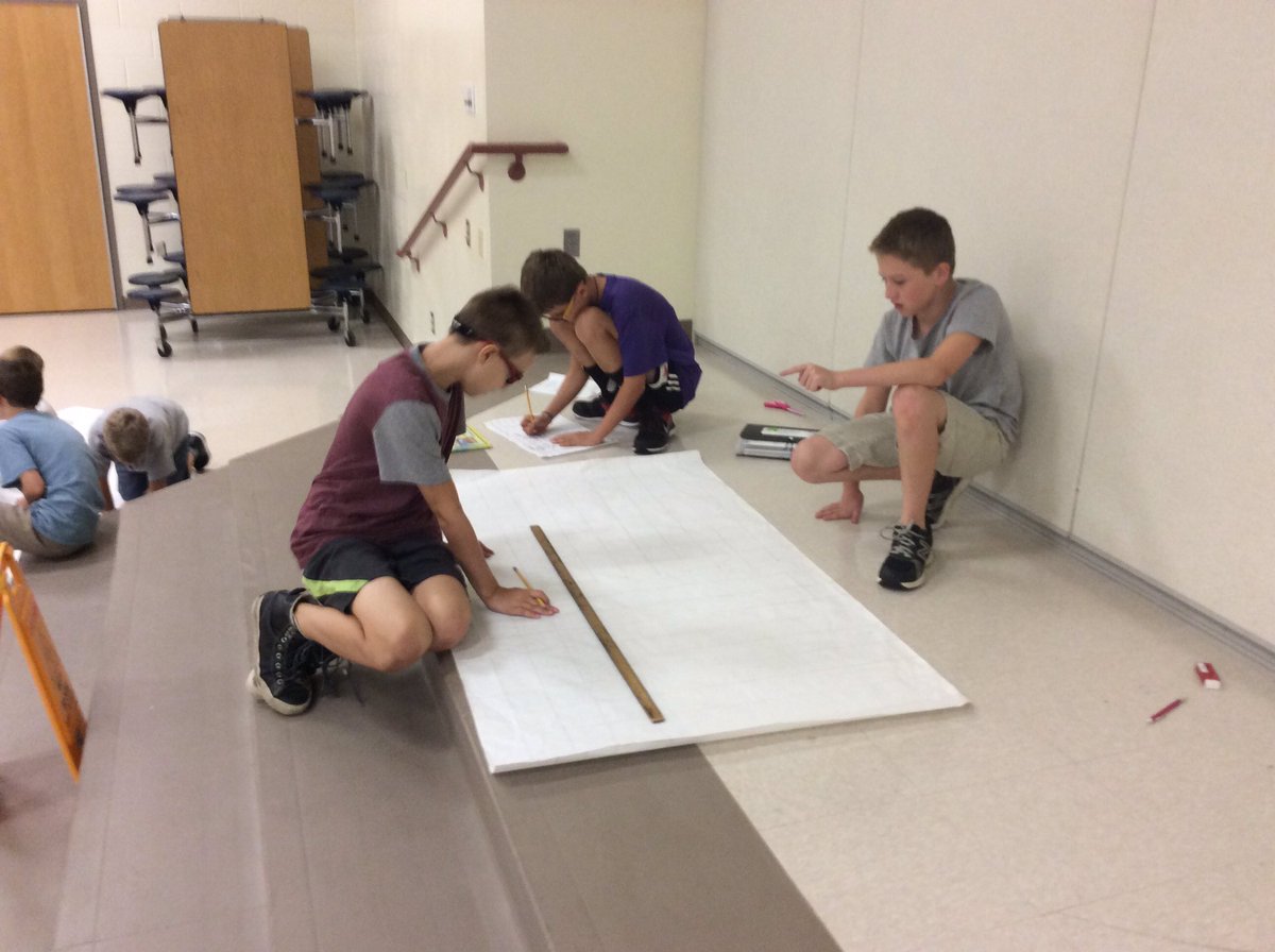 Scale map drawings to start our year of ancient world cultures! <a href="/OPC512/">Huskies</a>