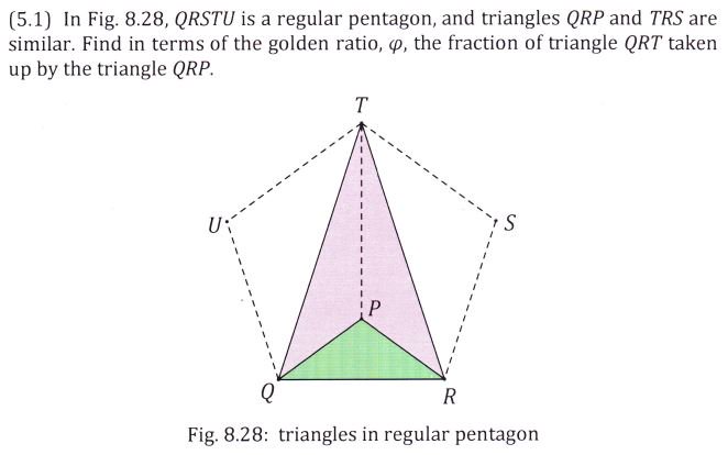 landmarks in organo transition metal chemistry a personal view profiles in inorganic chemistry