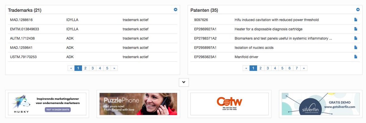 Finactum's tweet image. @Finactum shows as of now also #trademarks and ##patents, an important #value #parameter in any #company #valuation.