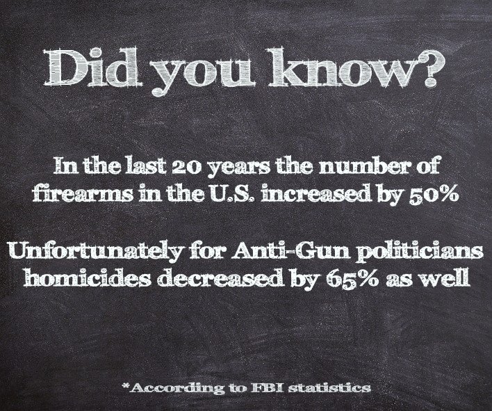 2AFDN's tweet photo. #2A #SAF #Freedom https://t.co/OUplgKhx52