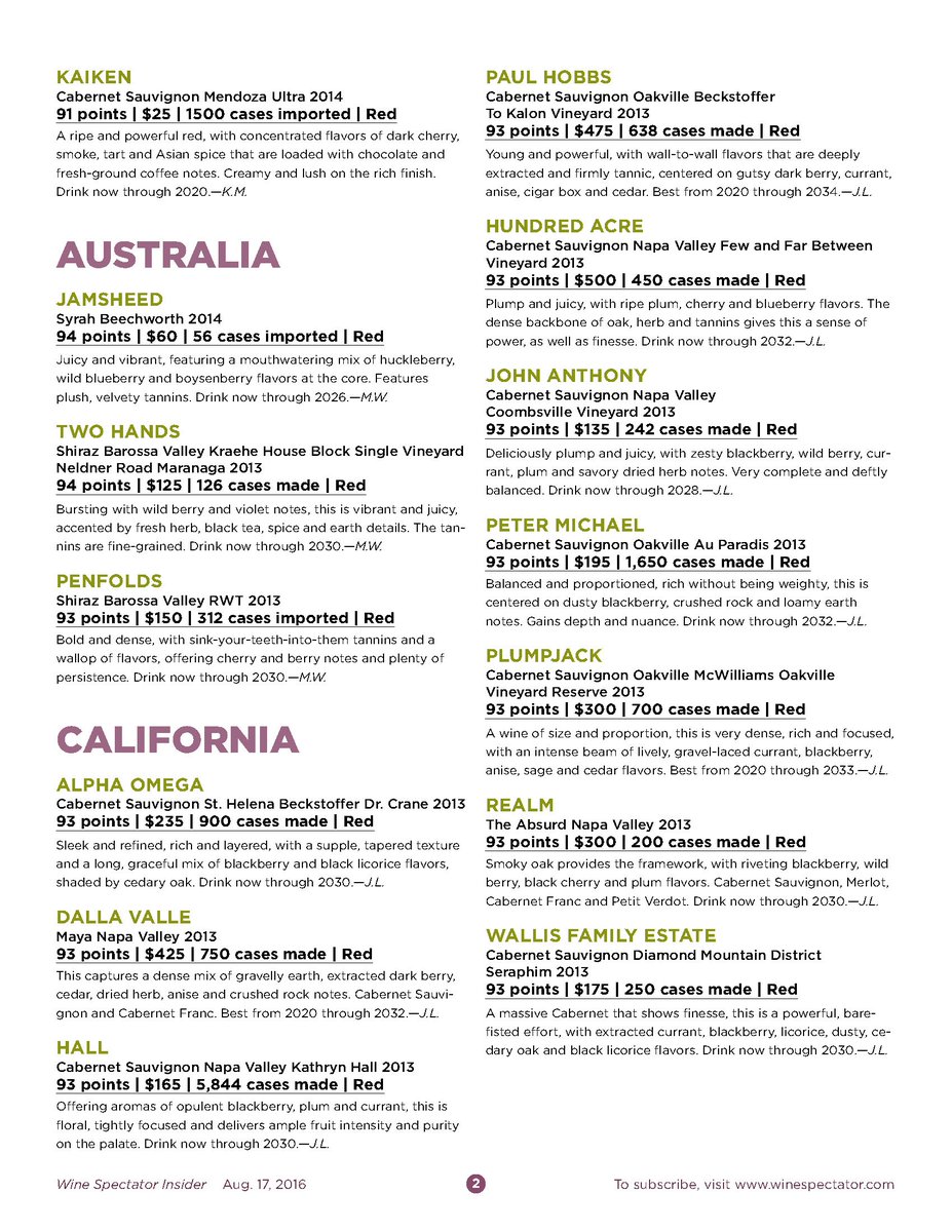 Wallis Estate (WallisEstate) Twitter