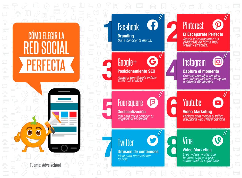 TangeloPeru's tweet photo. ¿Hay tantas redes sociales y no sabes cuál elegir para tu marca? @adveischool #RedesSociales #MarketingDigital https://t.co/oyNOimBBBi