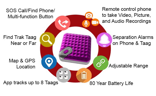 MagioTech's tweet image. #HeatstrokeKills $12 Trak Taag on a carseat sets off alarm &amp;amp; ring phones when separated. goo.gl/41988r