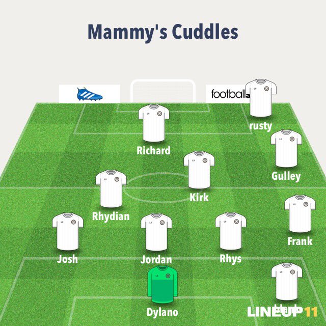 CuddlesMammy's tweet photo. Today's team for this evenings 7pm kick off! https://t.co/bg7RnIh8Ov